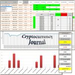 Cryptocurrency-Journal